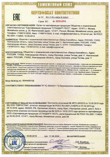 30 c ru. Сертификат ТС.ru.c-. Сертификат соответствия №TC ru c-ru.ав24.в.04457. Сертификат соответствия ТС ru с-it.бл08.в.00584. Сертификат № ТС ru c-ru.ab24.b.04987.